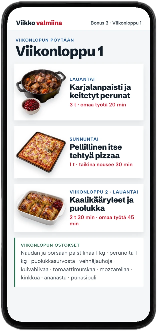 Viikonloppu 1 puhelimessa: lauantaina karjalanpaisti, sunnuntaina pellillinen pizzaa ja viikonlopun ostokset